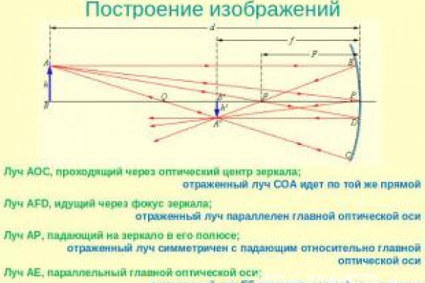 Кракен наркоплейс