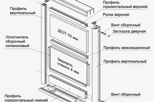 Kraken darknet market ссылка