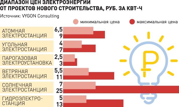 Кракен наркота что это