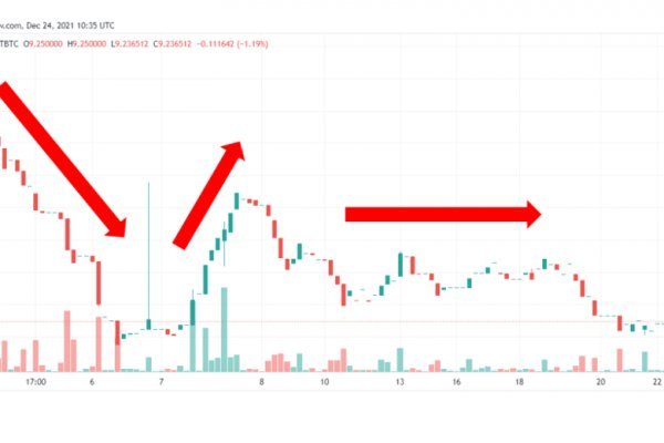 Кракен площадка kr2web in